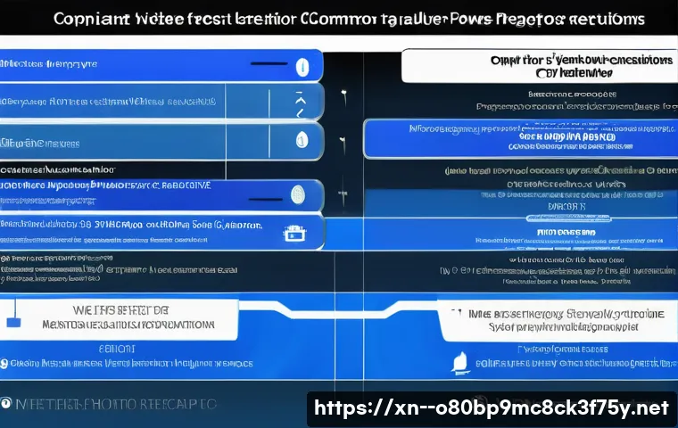 화도면 VIDEO_TDR_FAILURE 관련 이미지 2