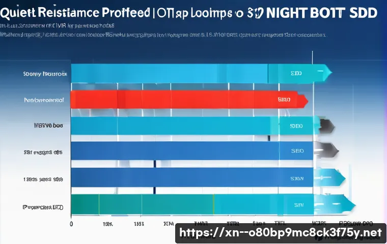 사근동 하드조립 및 교체수리 관련 이미지 2