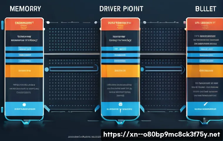 논곡동 STATUS_KERNEL_HEAP_CORRUPTION 관련 이미지 2