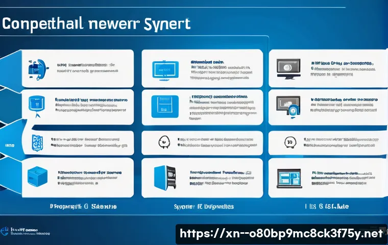 하점면 PROCESS_HAS_LOCKED_PAGES 관련 이미지 2