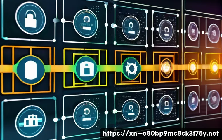 동소문동 STATUS_KERNEL_MODULE_ACCESS_DENIED 관련 이미지 2