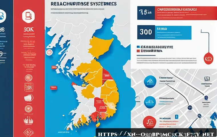 거모동 STATUS_INVALID_PARAMETER 관련 이미지 1