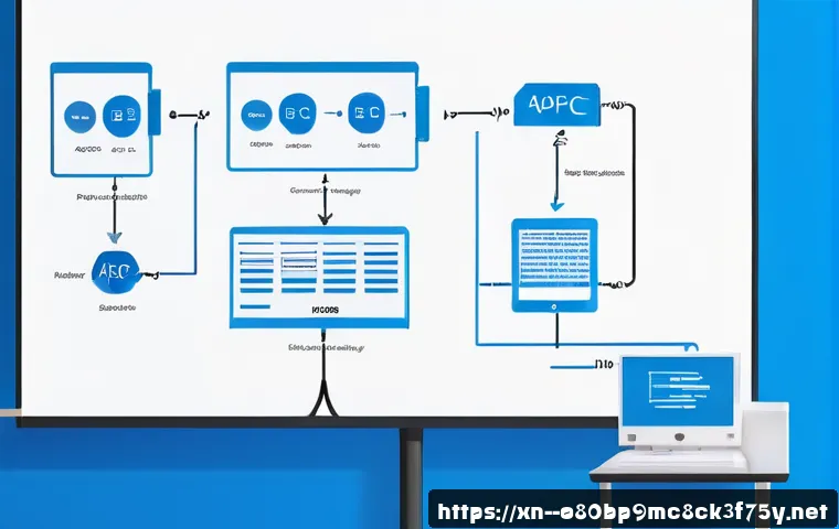 율면 STATUS_KERNEL_APC_PENDING 관련 이미지 2