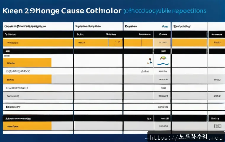 작동 bootdevice 관련 이미지 2
