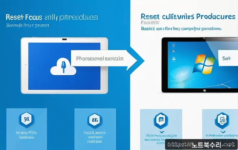 길동 윈도우8 windows8 재설치 포맷  초기화 관련 이미지 2