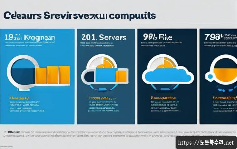 삼가동 SESSION_HAS_NO_PAGEFILE 관련 이미지 1