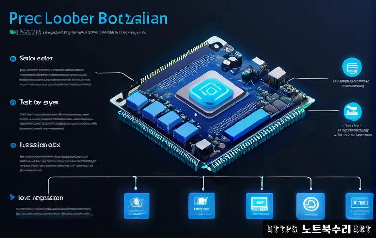 별양동 STATUS_KERNEL_BOOT_DRIVE_ERROR 관련 이미지 1