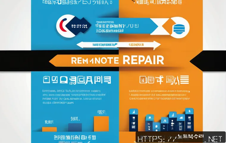 마산동 STATUS_MODULE_CORRUPTION 관련 이미지 2