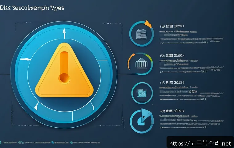 서정동 STATUS_DISK_CORRUPTION 관련 이미지 1