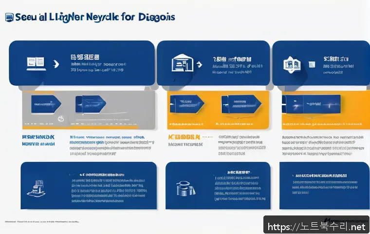 서운면 INVALID_KERNEL_HANDLE 관련 이미지 2