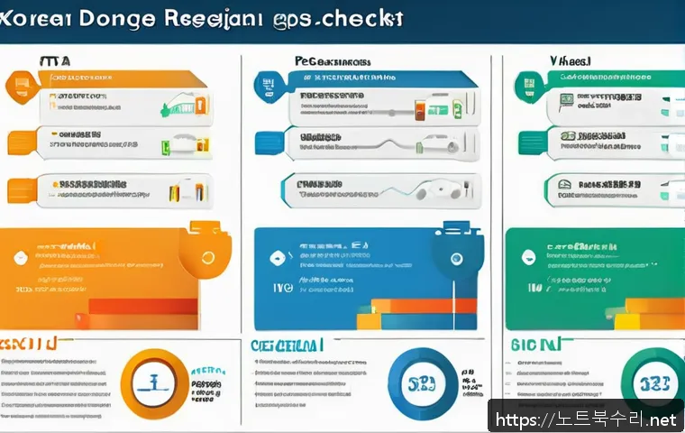 방산동 ftp서버출장방문수리점 관련 이미지 2