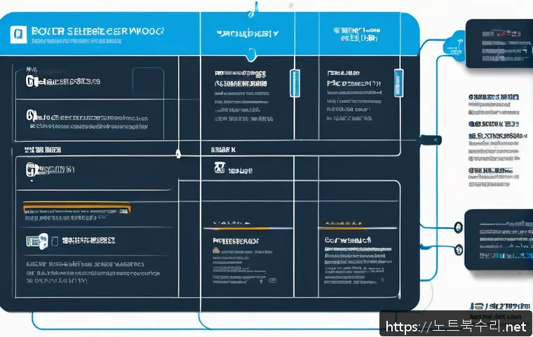 삼산동 STATUS_STACK_BUFFER_OVERRUN 관련 이미지 1