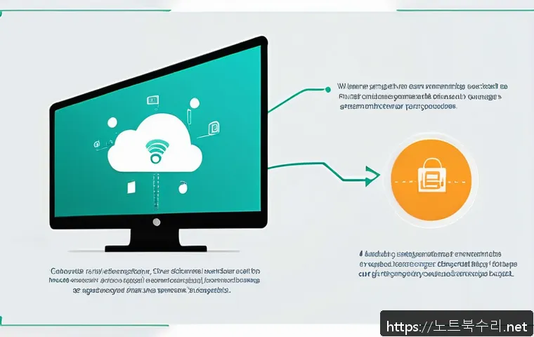 하대원동 STATUS_FILE_CORRUPTION 관련 이미지 2