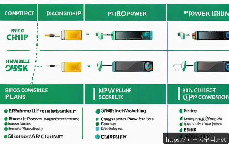 능현동 ACPI_BIOS_ERROR 관련 이미지 2