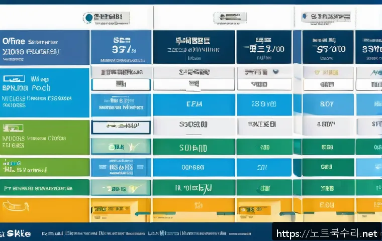 광사동 SESSION_HAS_NO_PAGEFILE 관련 이미지 1