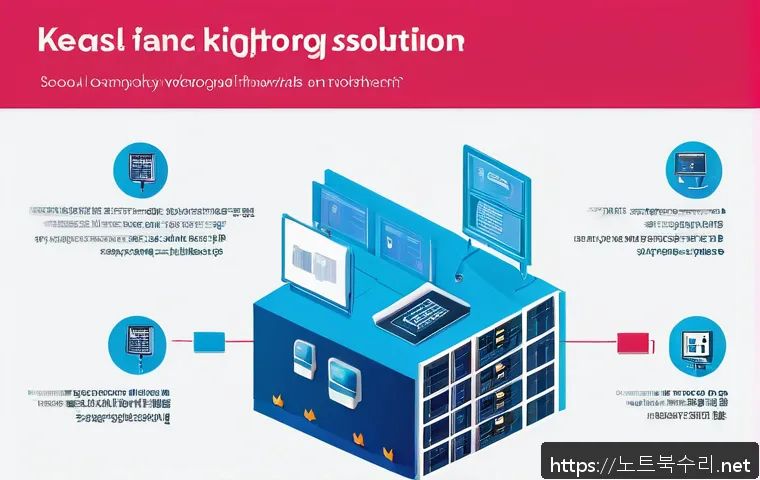 문원동 ATTEMPTED_EXECUTE_OF_NOEXECUTE_MEMORY 관련 이미지 2