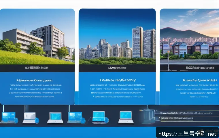 걸산동 KERNEL_SECURITY_CHECK_FAILURE 관련 이미지 1