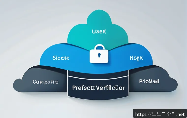 강서구 STATUS_MODULE_ACCESS_DENIED 관련 이미지 2