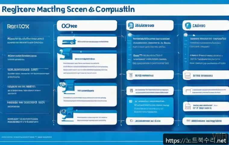 석촌동 STATUS_KERNEL_REGISTRY_ERROR 관련 이미지 1