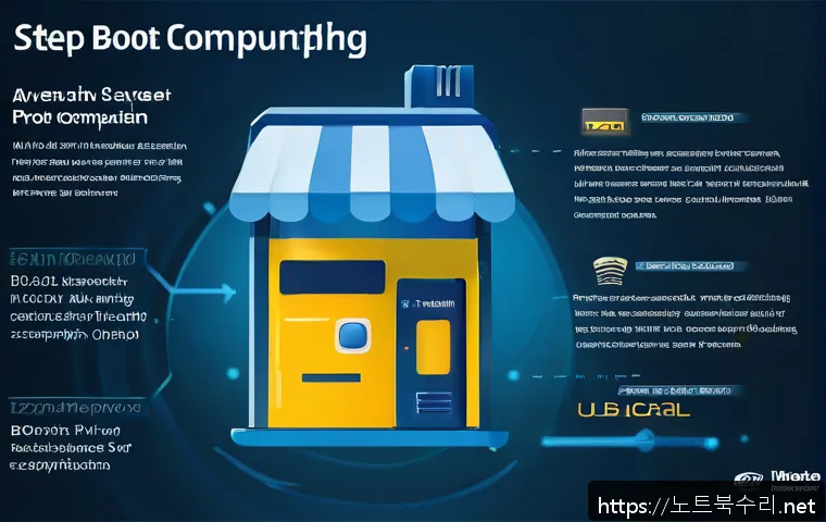 만석동 BOOTMGR is Compressed 관련 이미지 2