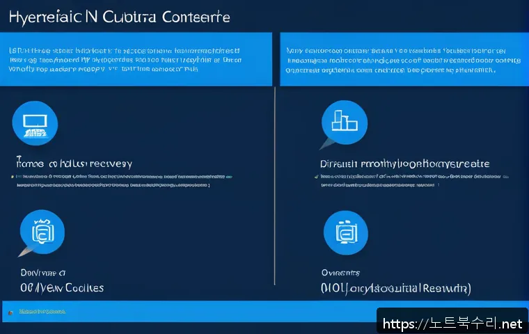 하사창동 IRQL_NOT_LESS_OR_EQUAL 관련 이미지 1