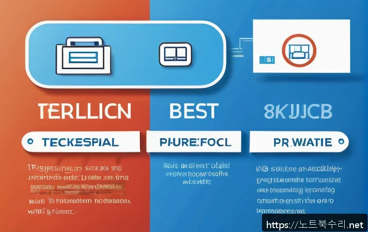 의정부동 CRITICAL_PROCESS_DIED 관련 이미지 2
