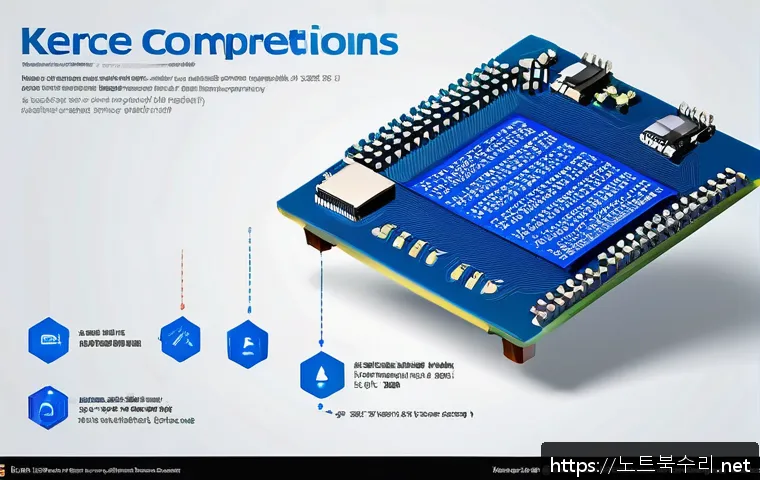 도선동 STATUS_KERNEL_HEAP_CORRUPTION 관련 이미지 1