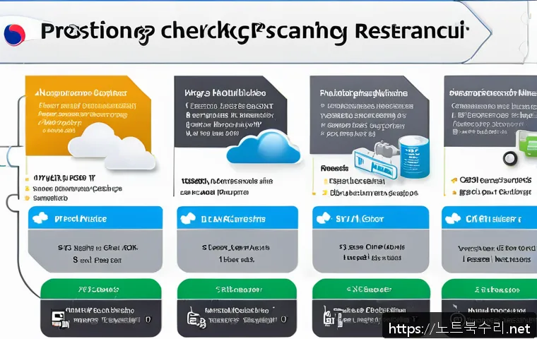 효제동 STATUS_IMAGE_CHECKSUM_MISMATCH 관련 이미지 2