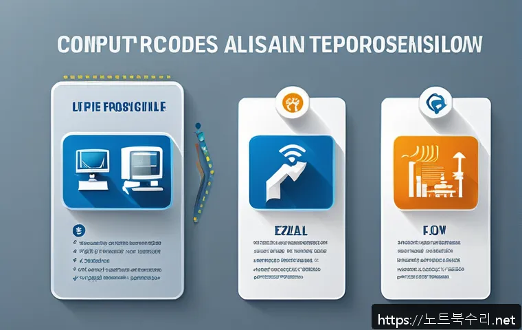 안양동 STATUS_CONTROL_C_EXIT 관련 이미지 2