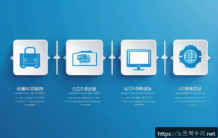 창전동 INVALID_KERNEL_HANDLE 관련 이미지 2