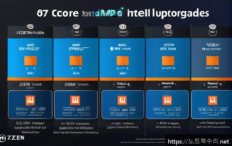 청구동 cpu조립 및 교체수리 관련 이미지 2