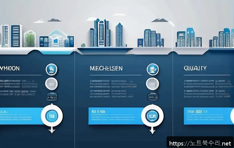 내촌면 HARDWARE_MEMORY_FAILURE 관련 이미지 2