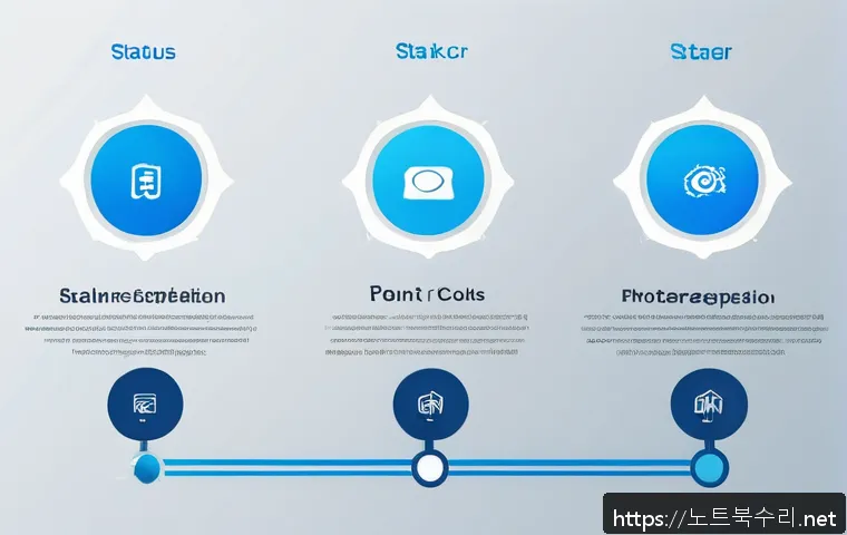 명일동 STATUS_FLOAT_INEXACT_RESULT 관련 이미지 2