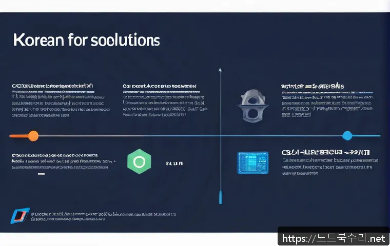 가현동 STATUS_ACCESS_VIOLATION 관련 이미지 2