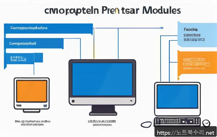 서원동 UNEXPECTED_KERNEL_MODE_TRAP 관련 이미지 2